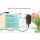 SONOFF TH16 - 1-Kanal Schaltaktor WIFI inkl. Temperatur- und Luftfeuchtigkeitsmessung